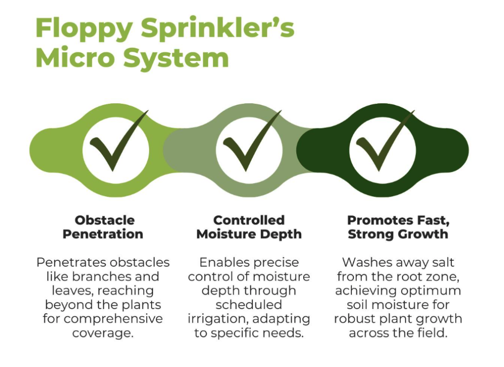 Floppy Sprinkler South Africa